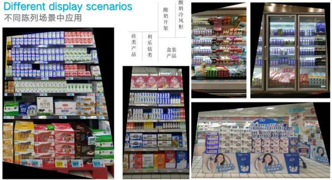 boyu博魚中國官方網(wǎng)站今麥郎康徒弟雀巢等品牌都在用的陳設(shè)場景處理計(jì)劃匯總(圖6)
